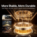 Baseus Magnetic Car Holder  PrimeTrip VC1 Air Dashboard Magnetic Rotating Car Mount Cosmic Black C0013901 - Image 3