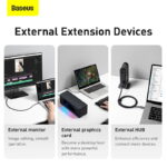 Baseus USB C Cable TB3 GEN2 PD 100W 8K 60Hz Thunderbolt 4 USB C to USB C 40Gbps  PD Cable - Image 4