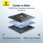 Baseus Power Bank EnerFill FC31 Digital Display Built-in Type-c & Lightning Cable 20000mAh 22.5W  Purple P10082107513-00 - Image 5