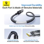 Baseus Display 2 USB to Type-C 100W Cable For Iphone 15 16 Samsung S25 S24  Pixel Macbook 1m P10382701121-00 - Image 4